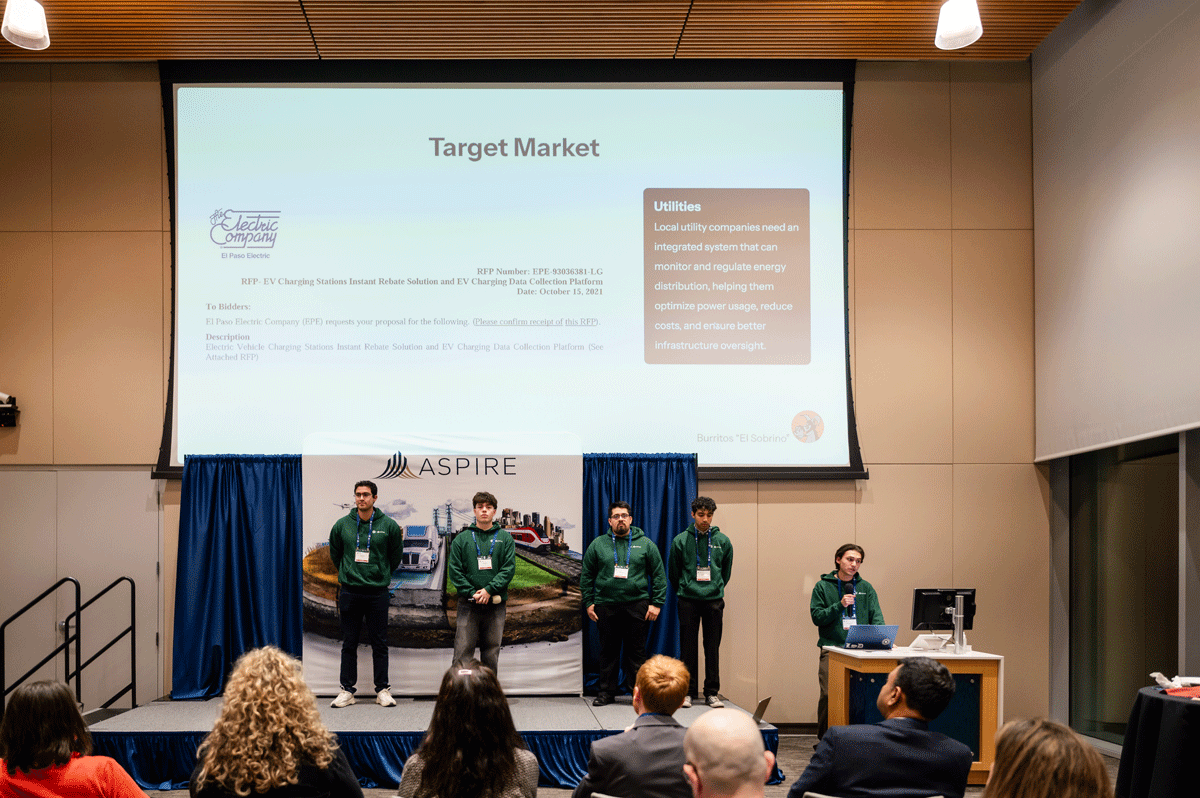 CTIS Students presenting at the Innovation Challenge